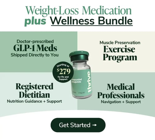 Thrive GLP1 Wellness Checkered Bundle List